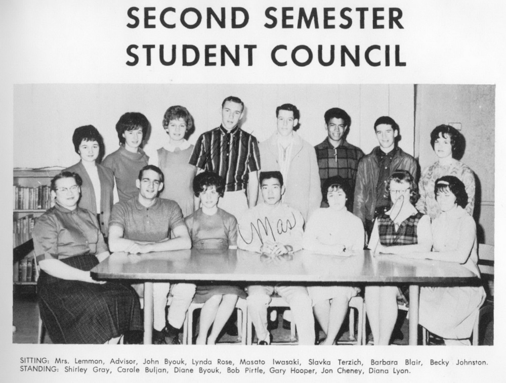 2nd Semester Student Body Officers
